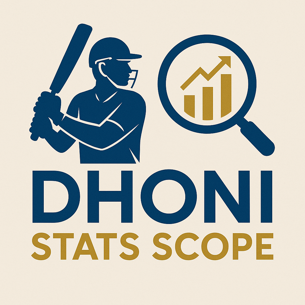 Dhoni Fantasy Company Logo